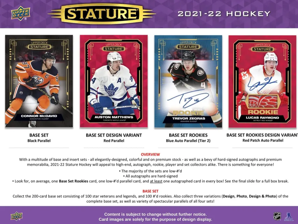 2021/22 Upper Deck Stature Hockey Hobby Box 1 Pack Per Box, 8 Cards Per Pack